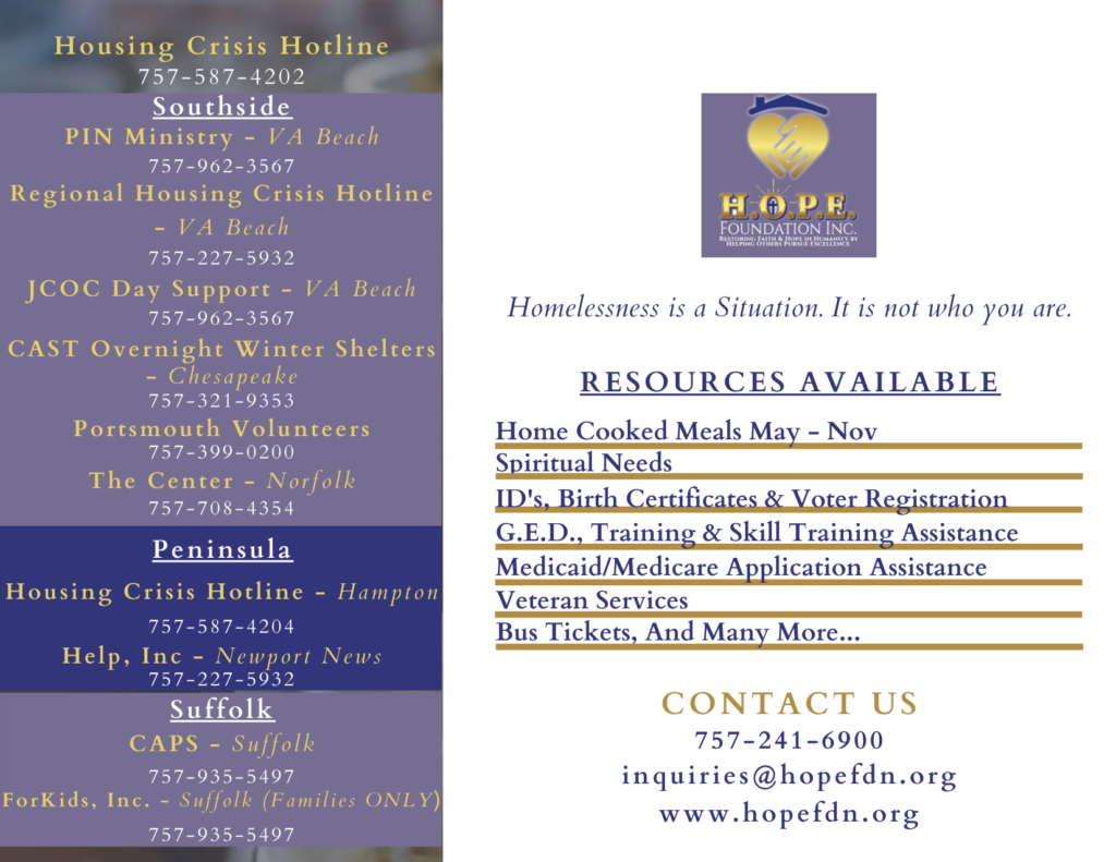 H.O.P.E. Foundation Inc Community Resource Card